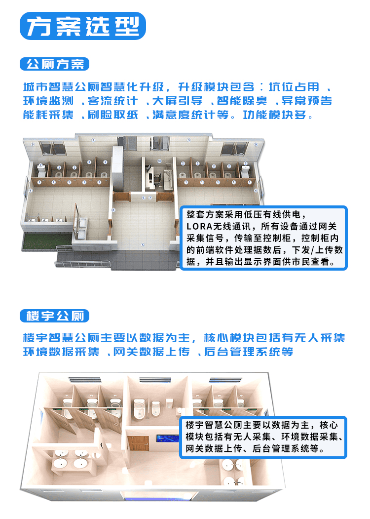 讯鹏智慧厕所系统布局 讯鹏智慧厕所系统布局