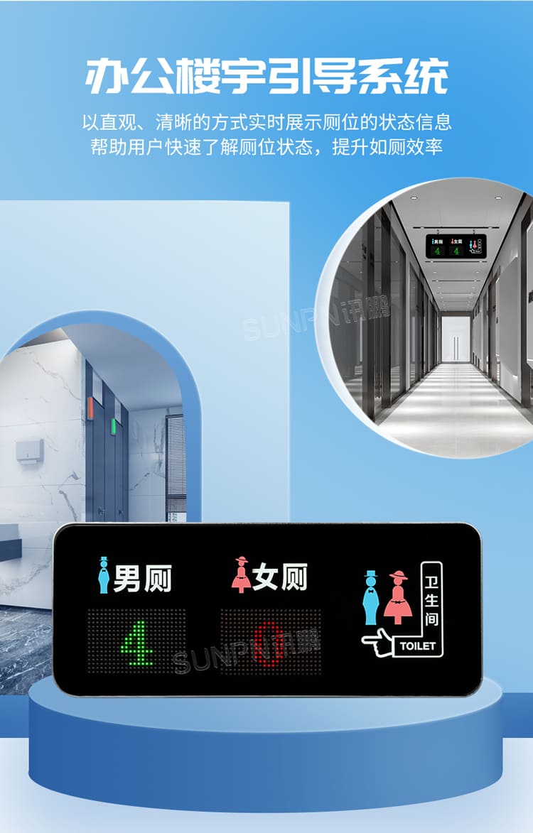 智慧厕所引导屏展示