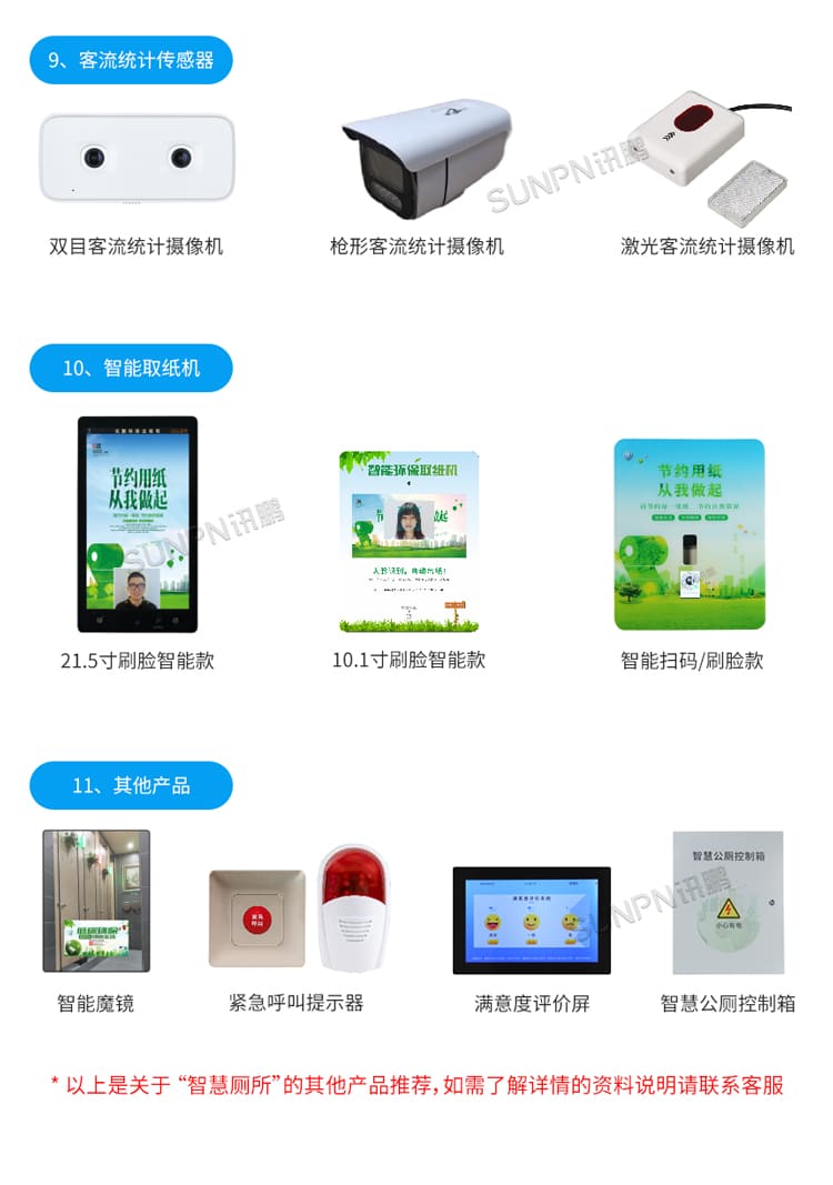 讯鹏智慧厕所引导系统-相关推荐