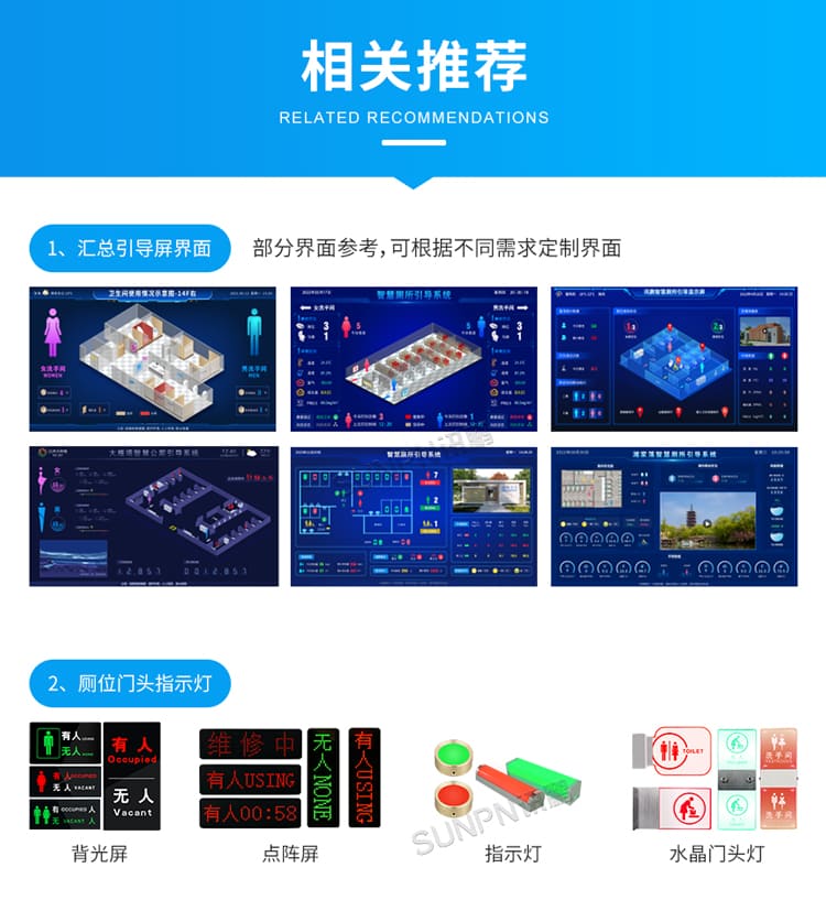 讯鹏智慧厕所引导系统-相关推荐