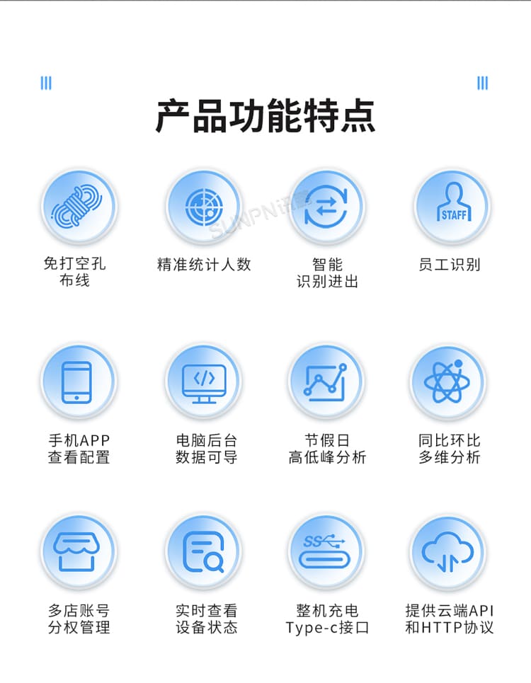 讯鹏科技客流统计传感器-功能特点 讯鹏科技客流统计传感器-功能特点