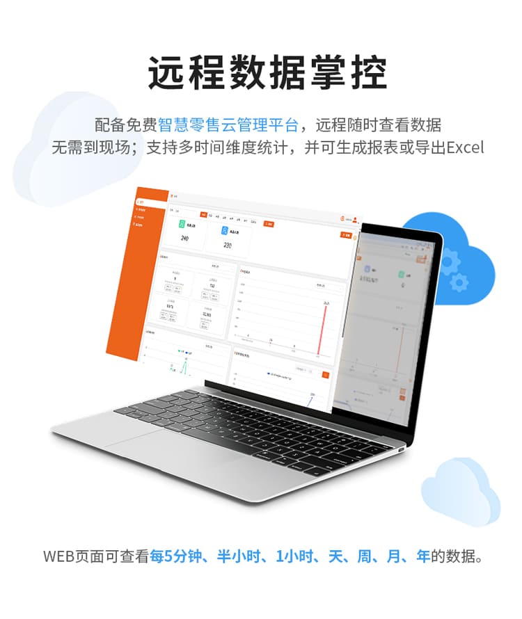讯鹏科技客流统计系统-云平台管理 讯鹏科技客流统计系统-云平台管理