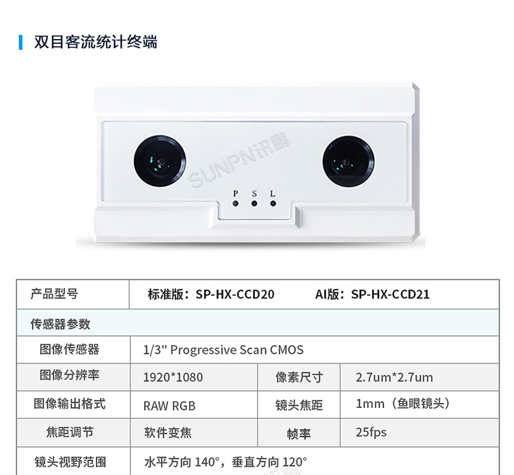 讯鹏科技客流统计传感器-参数 讯鹏科技客流统计传感器-参数